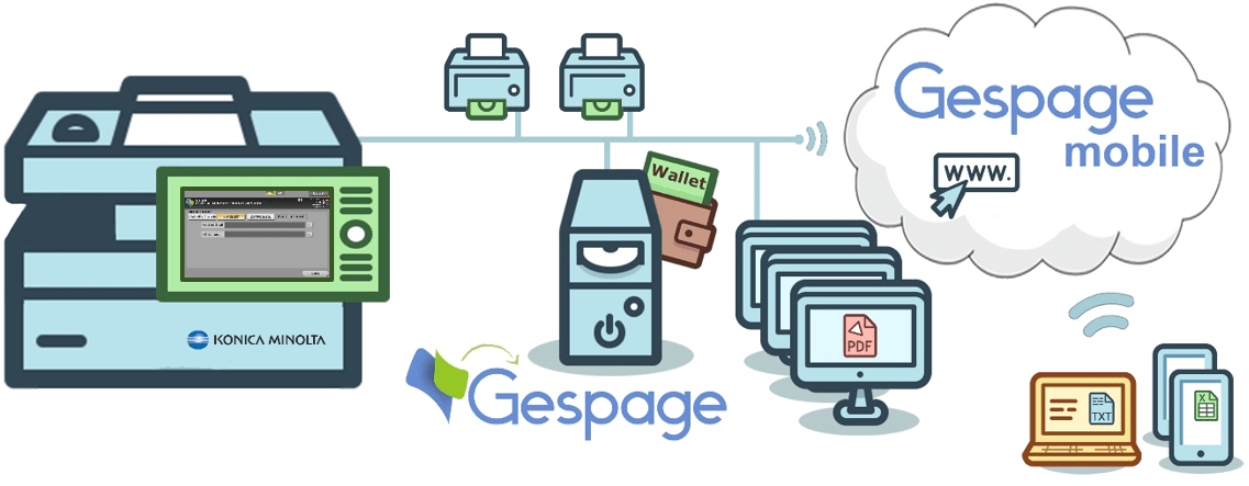 Gespage Software on the Konica Minolta eTerminal 6 • Gespage